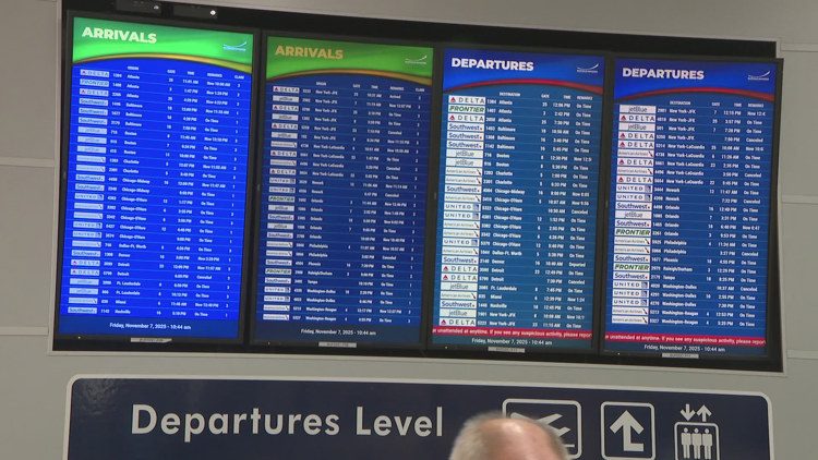 Buffalo flights face ripple effects from nationwide airport traffic reductions