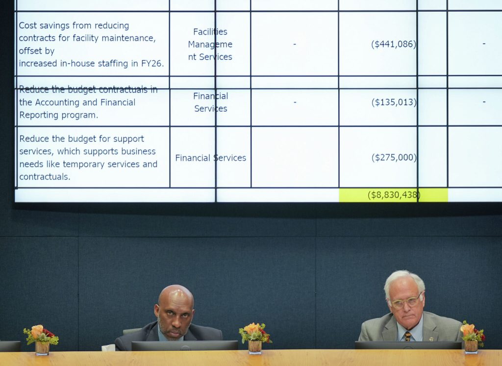 Following Prop Q’s collapse, Austin City Council slashes $95 million from budget