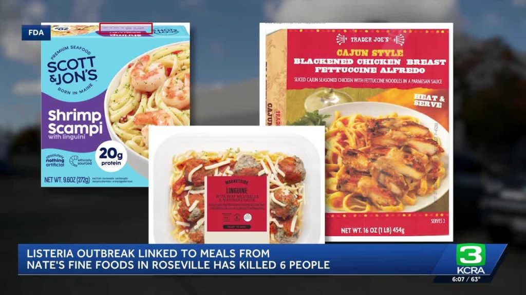 Listeria outbreak linked to Roseville food company results in six deaths