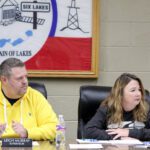 ‘The process is broken’