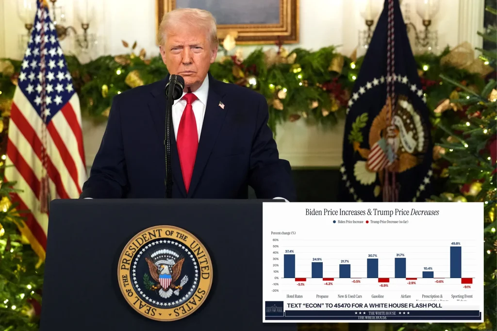 Trump tells America: ‘I’m fixing’ Biden’s mess in chart-filled primetime address