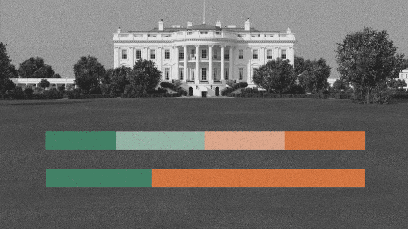 Some Americans are already thinking about the 2028 election: CNN poll | CNN Politics