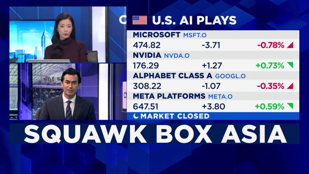 RBC Wealth’s Bullish 2026: Overweight U.S. Stocks amid GDP growth outlook
