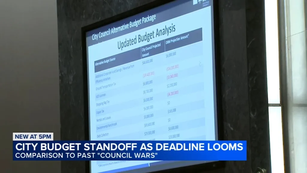 Alternative to Mayor Johnson’s budget plan goes before City Council Budget Committee