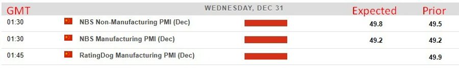 PBOC sets USD/ CNY reference rate for today at 7.0288 (vs. estimate at 6.9945)