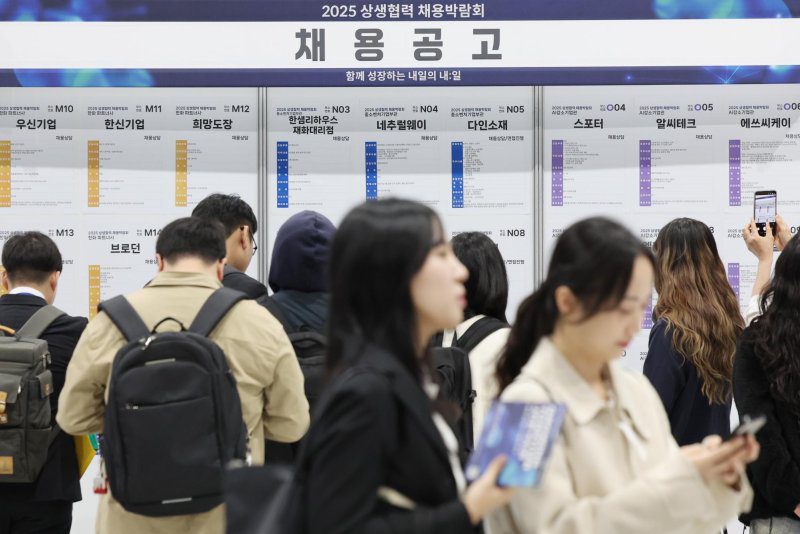 South Korea firms cut hiring plans by 64,000 for early 2026