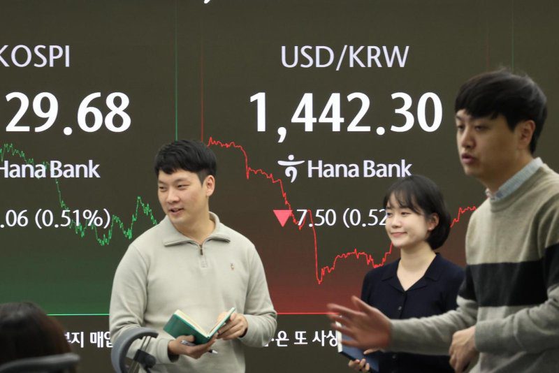 Obsession with Forcing Down the Won Risks Bigger Losses