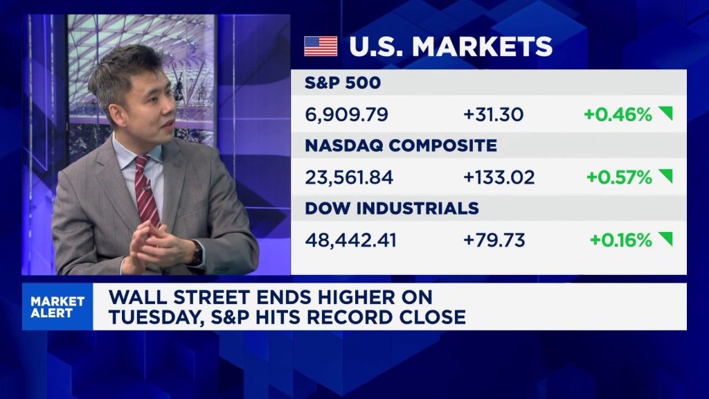Nothing can stop equity momentum in 2026: Indosuez Wealth Management
