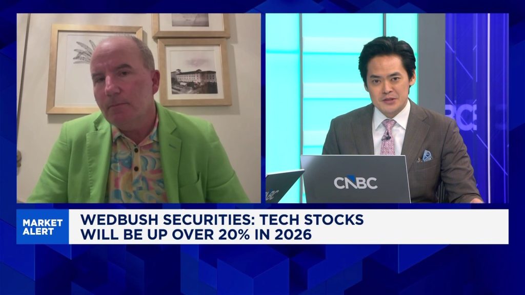 2026 set to be the ‘prove it’ moment for AI, says Wedbush’s Dan Ives