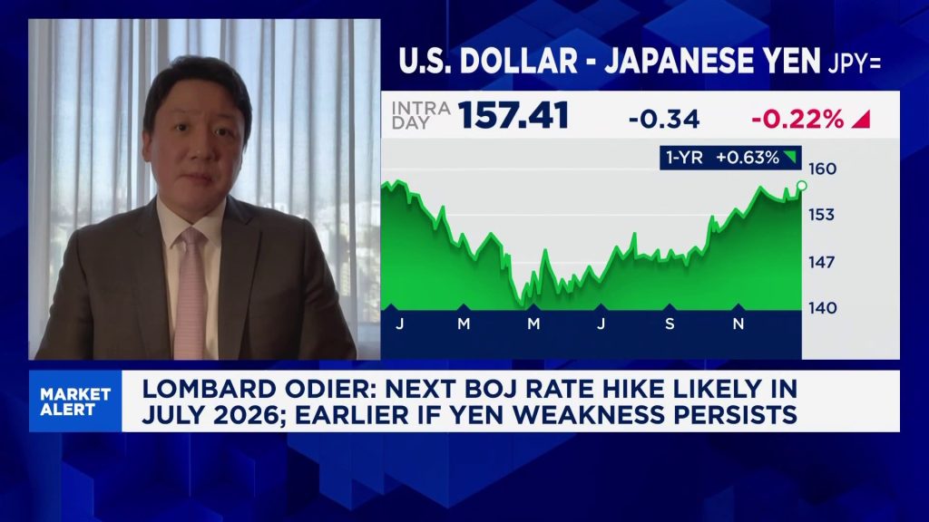 Yen weakness may spur earlier hawkish rhetoric from the Bank of Japan: Analyst