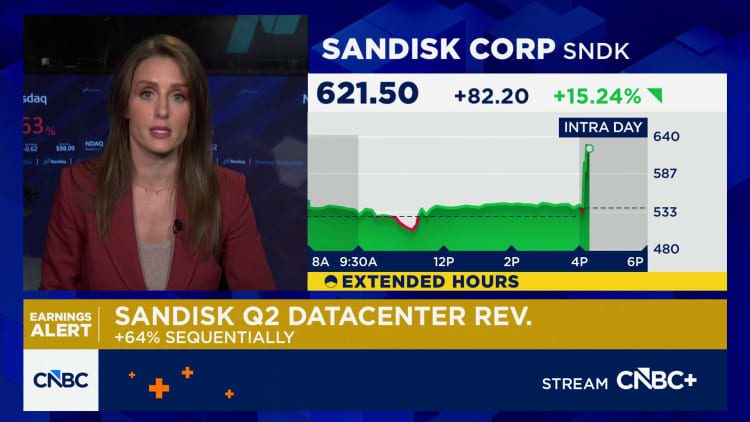 Sandisk stock soars 14% after blowout earnings report shows overwhelming AI demand
-