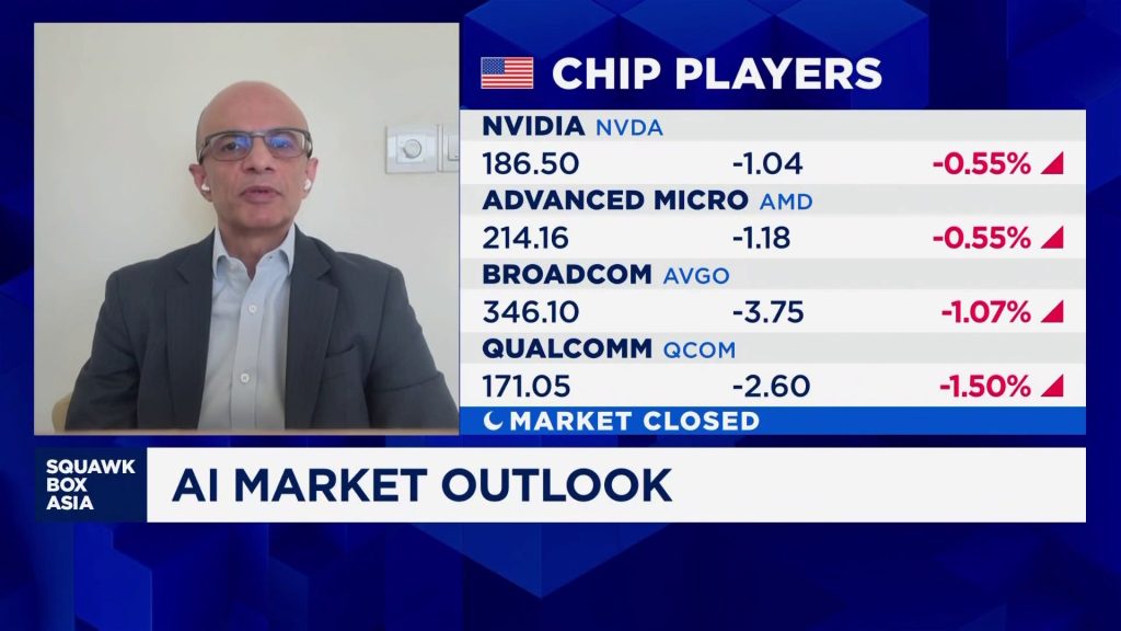 Big risk to AI capex may be if we see China’s tech spend suddenly undercut U.S.: Strategist