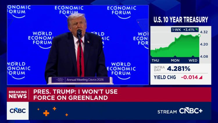 Stock Market Rises as Trump Urges Congress for 10% Credit Card Interest Rate Cap