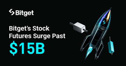 Bitget’s Stock Futures Surge Past $15B, Unlocking a New Era of Onchain Equity Trading