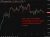 RBNZ expected to hold rates as higher food price inflation adds limited pressure