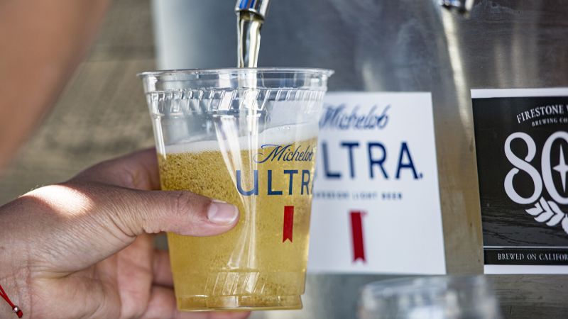 Anheuser-Busch InBev's Diversification Strategy Pays Off: A Success Story