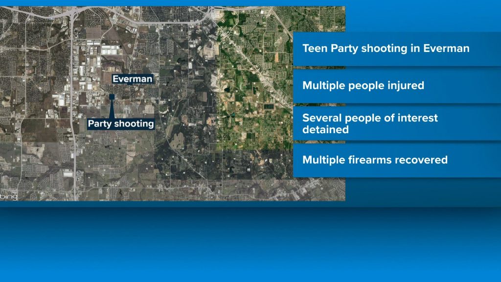 3 Teens Injured at Everman Teen Party Shooting